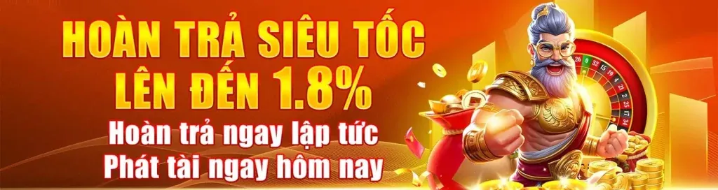 Các cấp độ VIP UW88